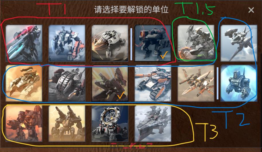 《钢铁指挥官》初始专家特点介绍-第3张-单机攻略-GASK