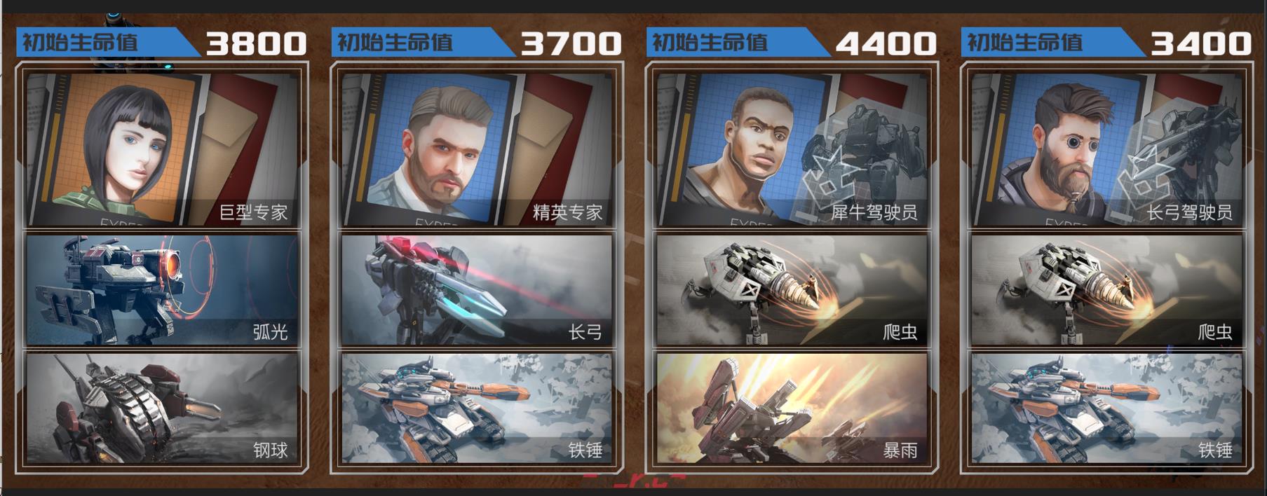 《钢铁指挥官》初始专家特点介绍-第2张-单机攻略-GASK