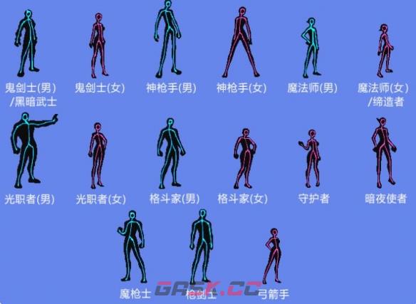 《地下城与勇士：起源》重泉版本献给冒险家的倾心好礼活动奖励一览-第3张-手游攻略-GASK