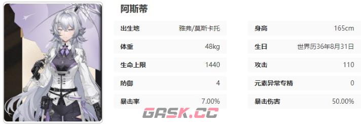 《黑色信标》阿斯蒂技能介绍-第21张-手游攻略-GASK