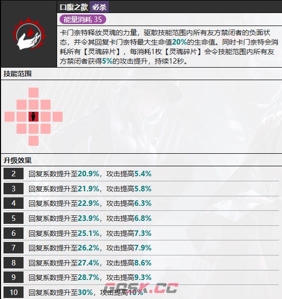 《无期迷途》卡门奈特技能介绍-第6张-手游攻略-GASK