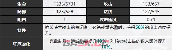 《无期迷途》曜技能介绍-第4张-手游攻略-GASK