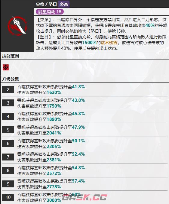 《无期迷途》曜技能介绍-第6张-手游攻略-GASK