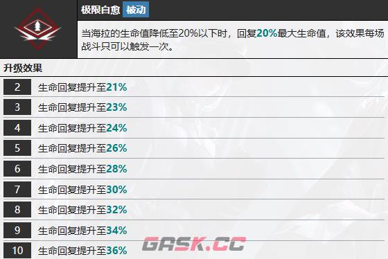 《无期迷途》海拉技能介绍-第8张-手游攻略-GASK