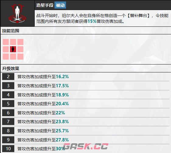 《无期迷途》珀尔夫人技能介绍-第8张-手游攻略-GASK