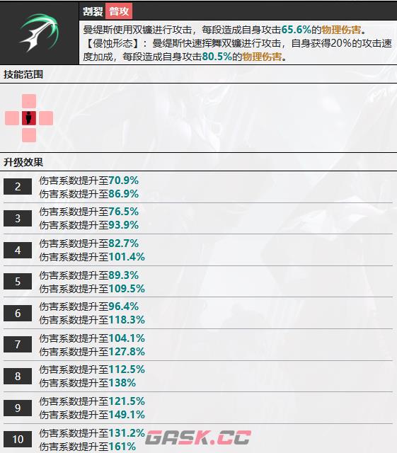 《无期迷途》曼缇斯技能介绍-第5张-手游攻略-GASK