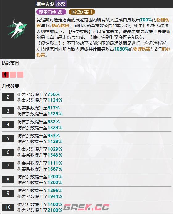 《无期迷途》曼缇斯技能介绍-第6张-手游攻略-GASK