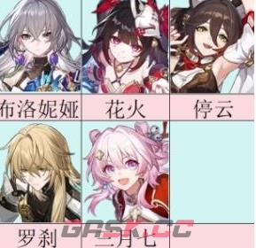 《崩坏：星穹铁道》重循苦旅的司铎适配角色推荐-第2张-手游攻略-GASK