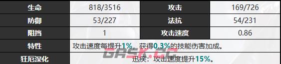 《无期迷途》蓝鹫技能介绍-第4张-手游攻略-GASK