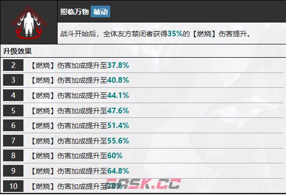 《无期迷途》曜技能介绍-第8张-手游攻略-GASK