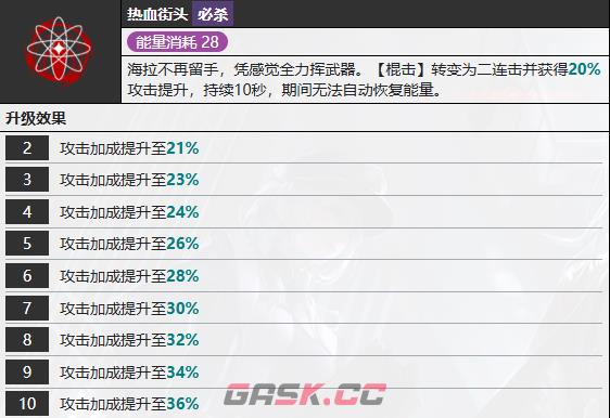 《无期迷途》海拉技能介绍-第6张-手游攻略-GASK