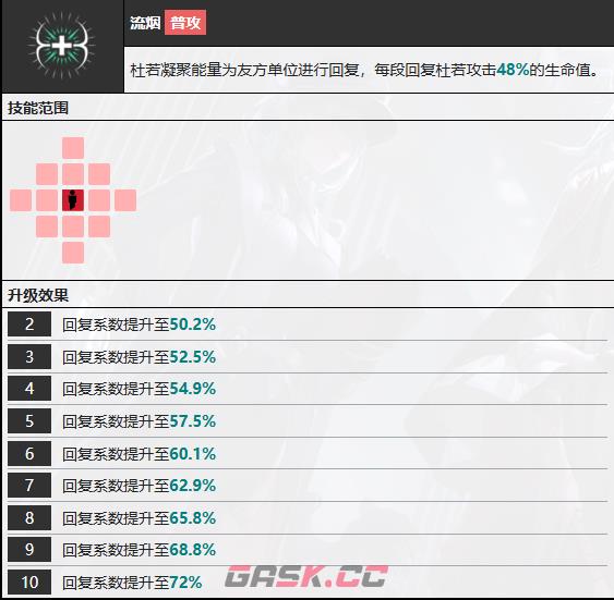 《无期迷途》杜若技能介绍-第5张-手游攻略-GASK