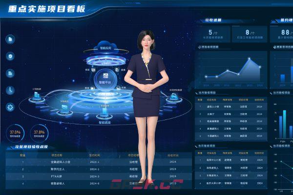 以下哪个工种属于人工智能训练师的职业范畴-第2张-手游攻略-GASK