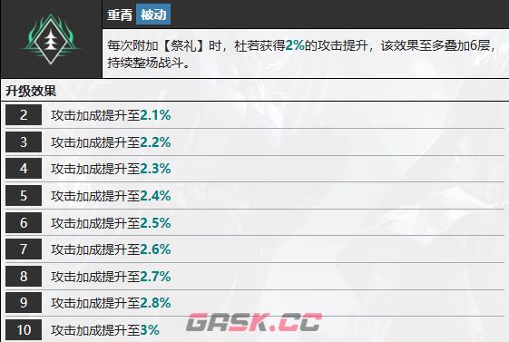 《无期迷途》杜若技能介绍-第8张-手游攻略-GASK