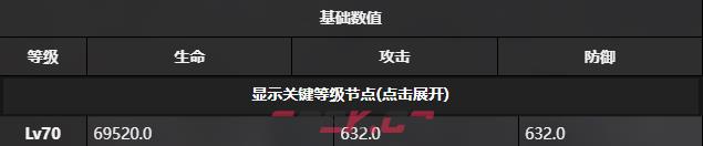 《雷索纳斯》伊索斯技能介绍-第3张-手游攻略-GASK