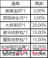 《三国杀：一将成名》开服福利活动分享-第7张-手游攻略-GASK