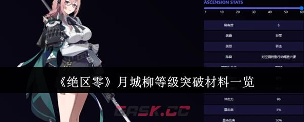 《绝区零》月城柳等级突破材料一览-第1张-手游攻略-GASK