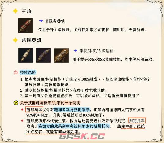 《龙息神寂》技能卷轴优先级-第2张-手游攻略-GASK