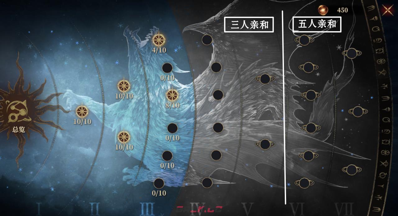 《龙息神寂》阵容搭配推荐-第4张-手游攻略-GASK