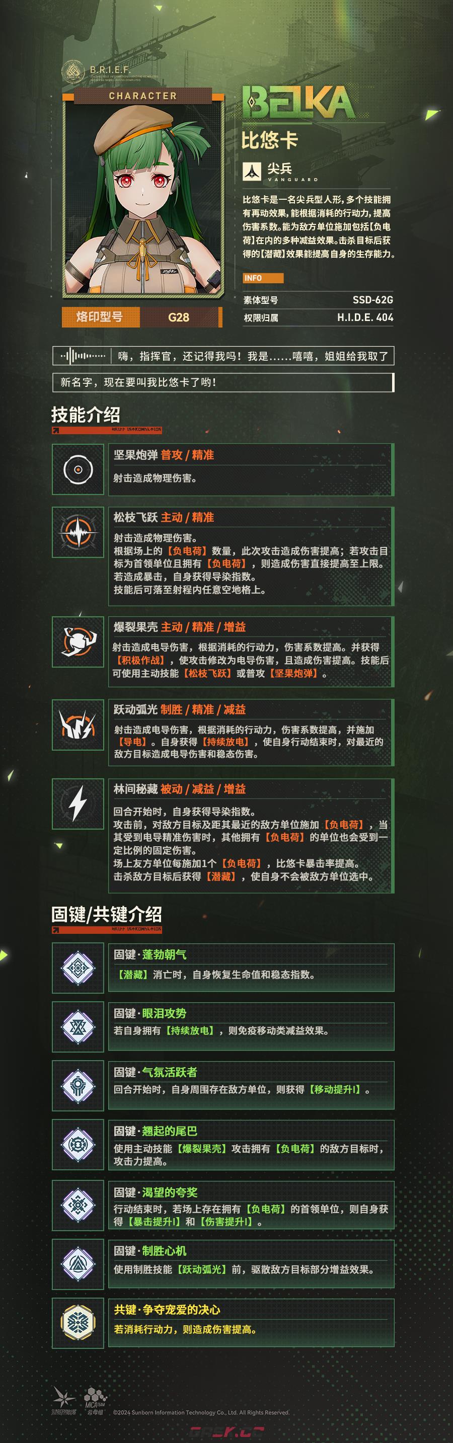 《少女前线2：追放》比悠卡技能图鉴-第2张-手游攻略-GASK