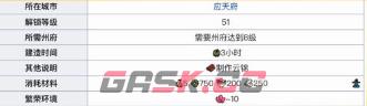 《江南百景图》江宁县开启方法-第4张-手游攻略-GASK