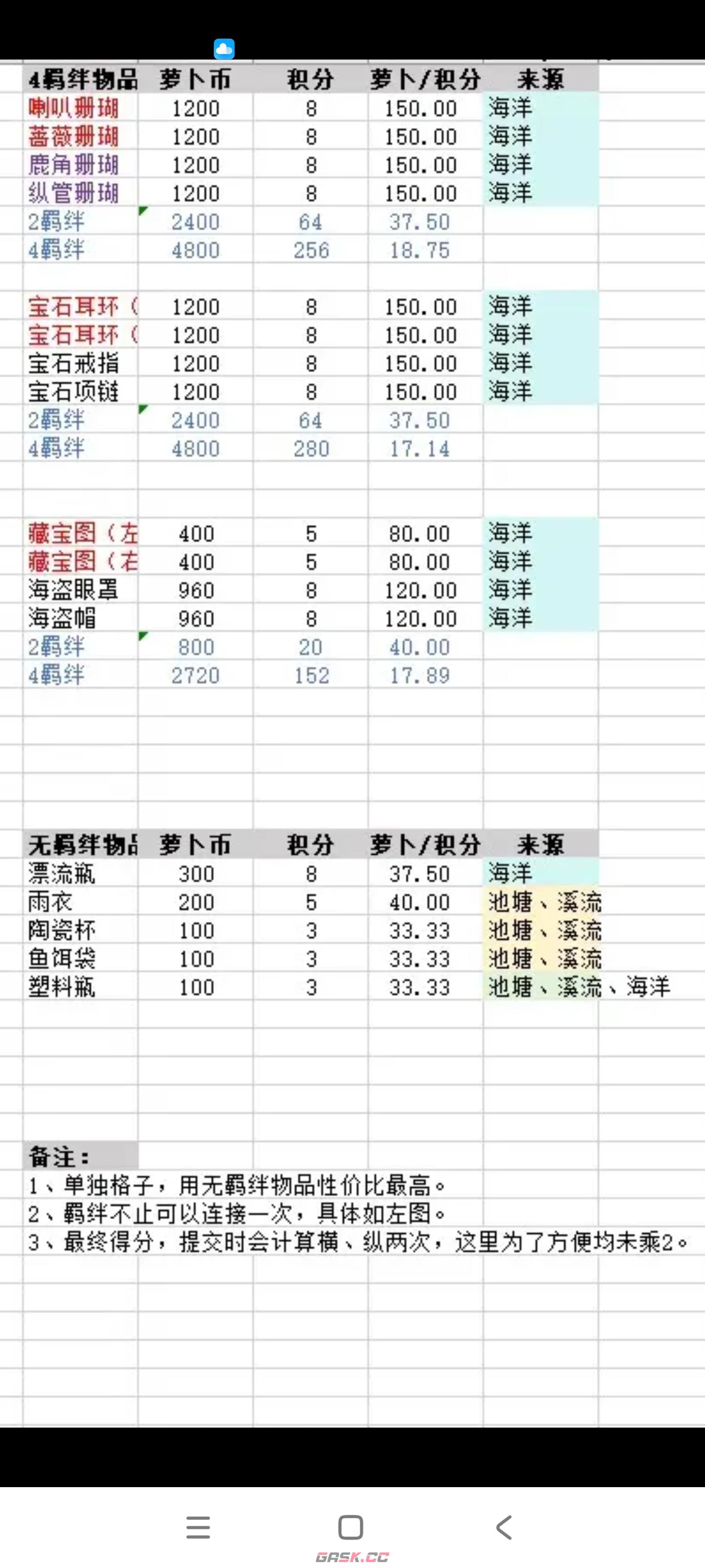 《乐缤纷庄园》海底谜语攻略-第10张-手游攻略-GASK