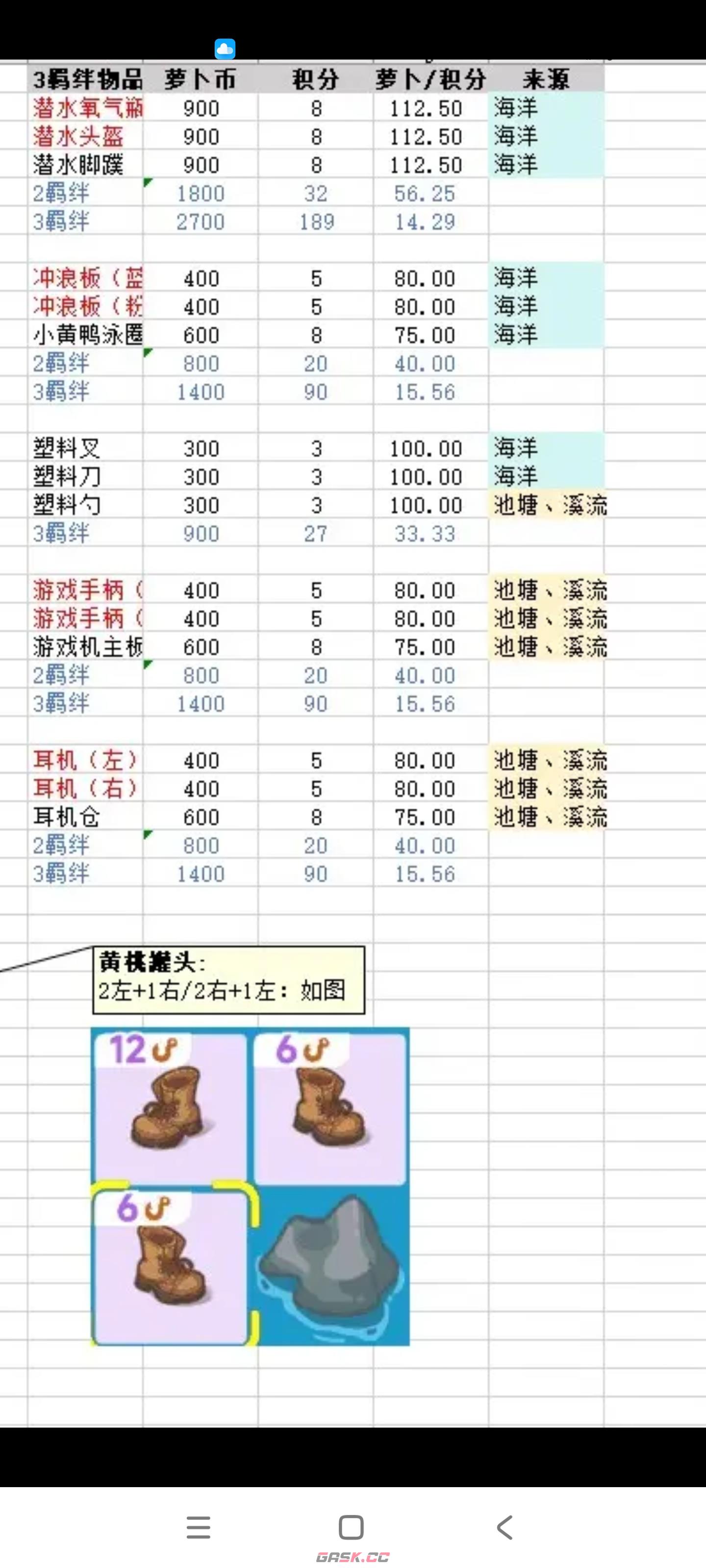 《乐缤纷庄园》海底谜语攻略-第9张-手游攻略-GASK