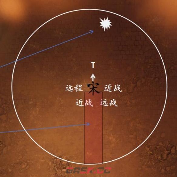 《剑网3》一之窟副本通关攻略-第4张-手游攻略-GASK