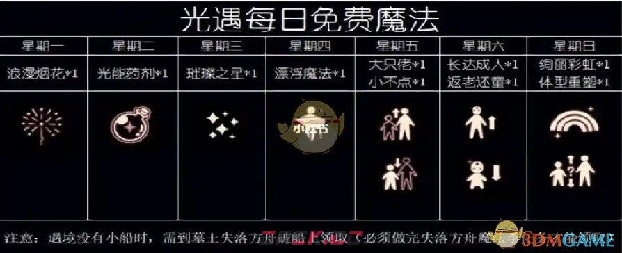 《光遇》11月1日今日免费魔法获取地点2024-第2张-手游攻略-GASK