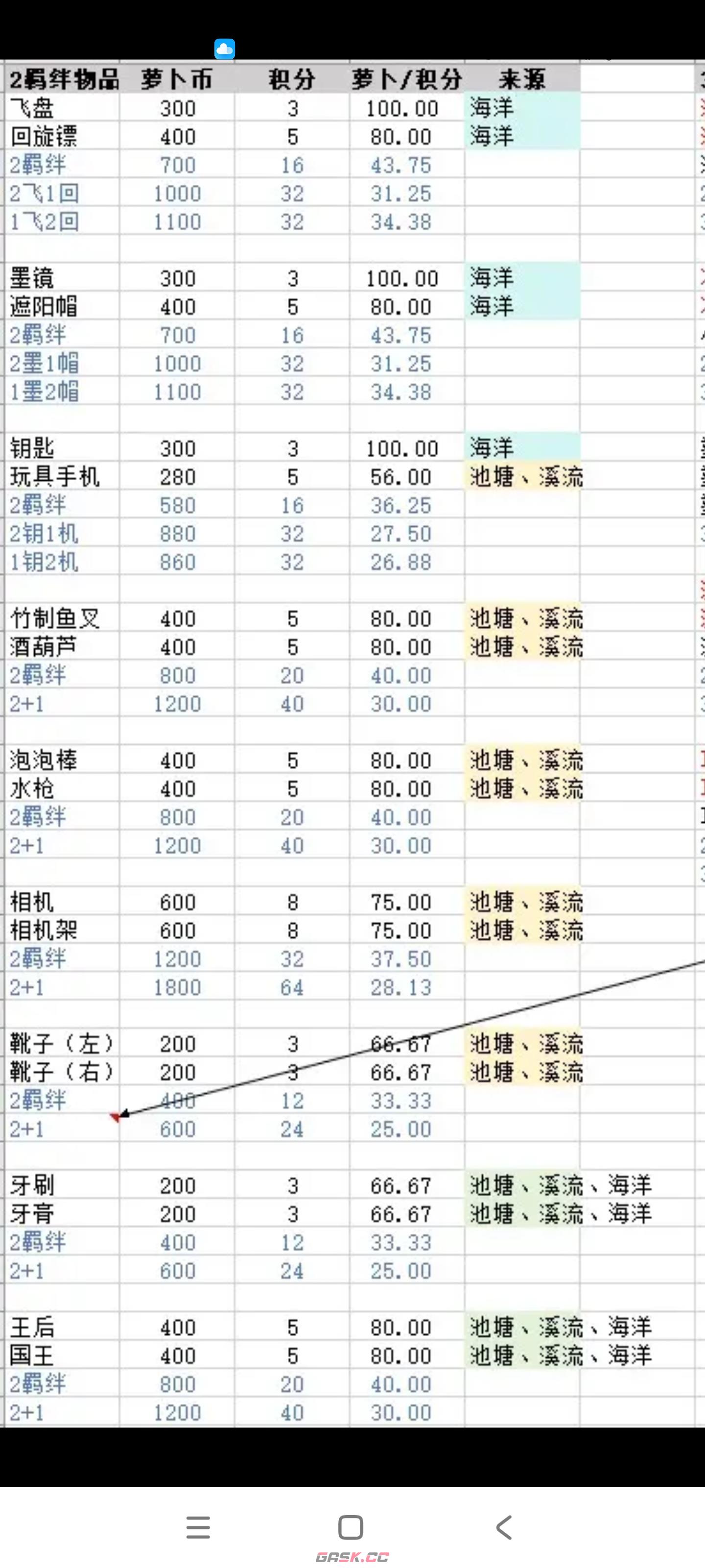 《乐缤纷庄园》海底谜语攻略-第8张-手游攻略-GASK