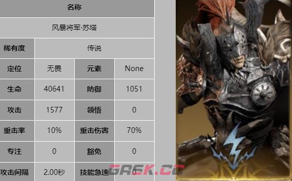 《龙息神寂》风暴将军苏塔技能介绍-第6张-手游攻略-GASK