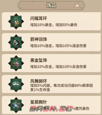 《极速都市》魔法师圣物搭配推荐-第2张-手游攻略-GASK