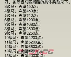 《剑网3》霸王马场声望提升方法-第4张-手游攻略-GASK