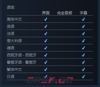 《霓虹之血》支持语言介绍-第2张-单机攻略-GASK