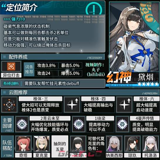 《少女前线2》黛烟技能增益效果一览-第5张-手游攻略-GASK