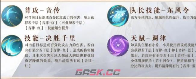 《代号鸢》周瑜技能强度培养分析-第2张-手游攻略-GASK