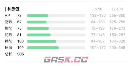 《宝可梦大集结》阿罗拉九尾进化攻略-第3张-手游攻略-GASK