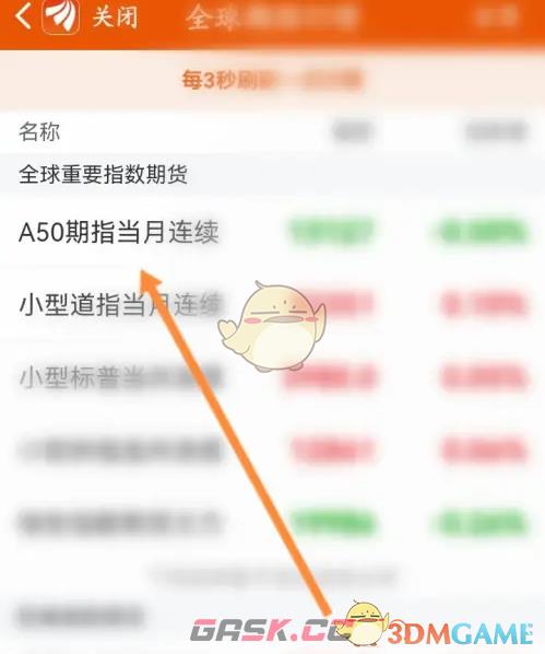 《东方财富》查看富时中国a50指数方法-第3张-手游攻略-GASK