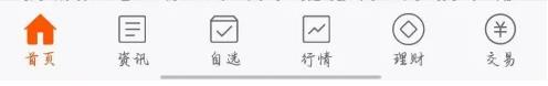 《东方财富》查看科创行情方法-第2张-手游攻略-GASK
