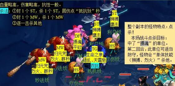 《梦幻西游》无底洞副本攻略-第10张-手游攻略-GASK