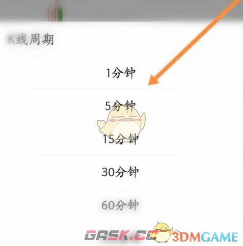 《东方财富》查看分时线方法-第4张-手游攻略-GASK