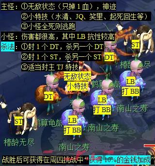 《梦幻西游》天降辰星日常活动介绍-第22张-手游攻略-GASK