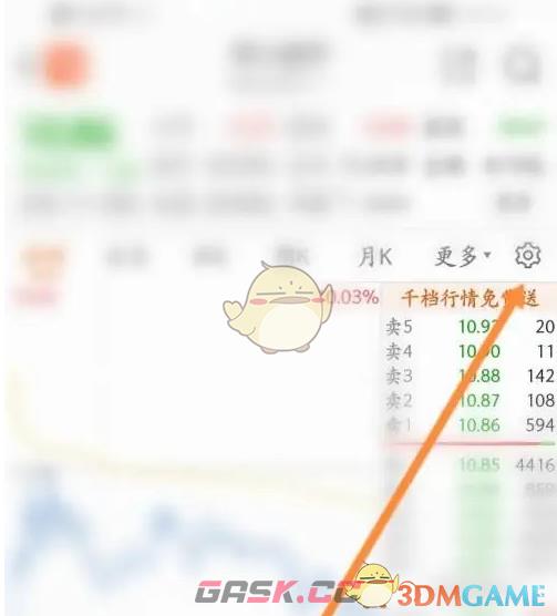 《东方财富》查看分时线方法-第2张-手游攻略-GASK