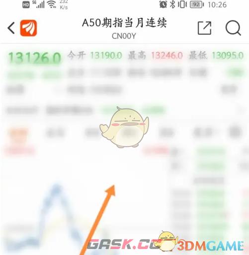 《东方财富》查看富时中国a50指数方法-第4张-手游攻略-GASK