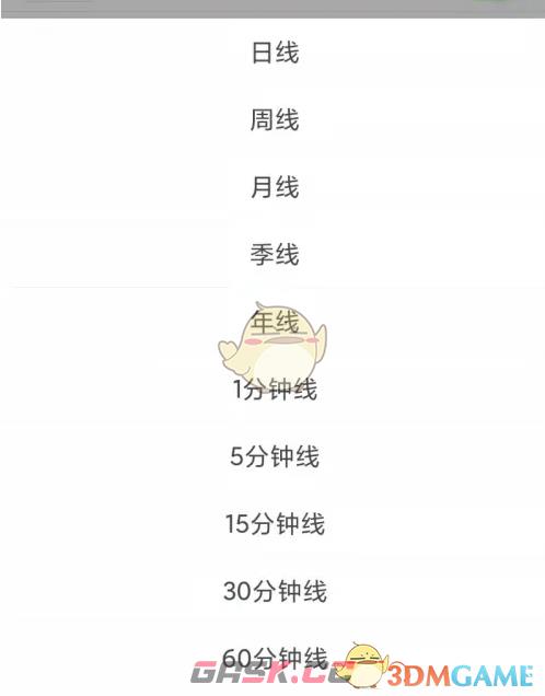 《东方财富》均线周期设置方法-第7张-手游攻略-GASK