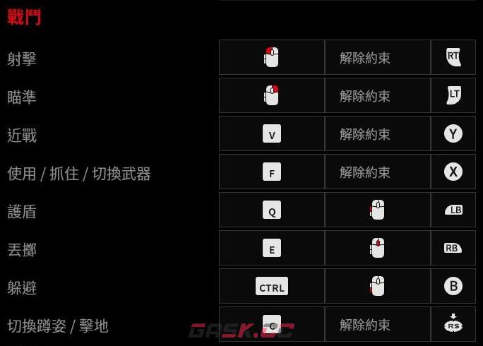 《控制》全剧情流程全支线图文攻略 全隐藏地点全收集攻略-第6张-单机攻略-GASK