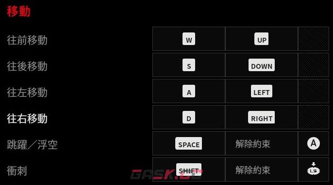 《控制》全剧情流程全支线图文攻略 全隐藏地点全收集攻略-第5张-单机攻略-GASK