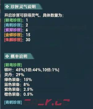 《桃花师》各种代币获取方法及作用-第12张-手游攻略-GASK