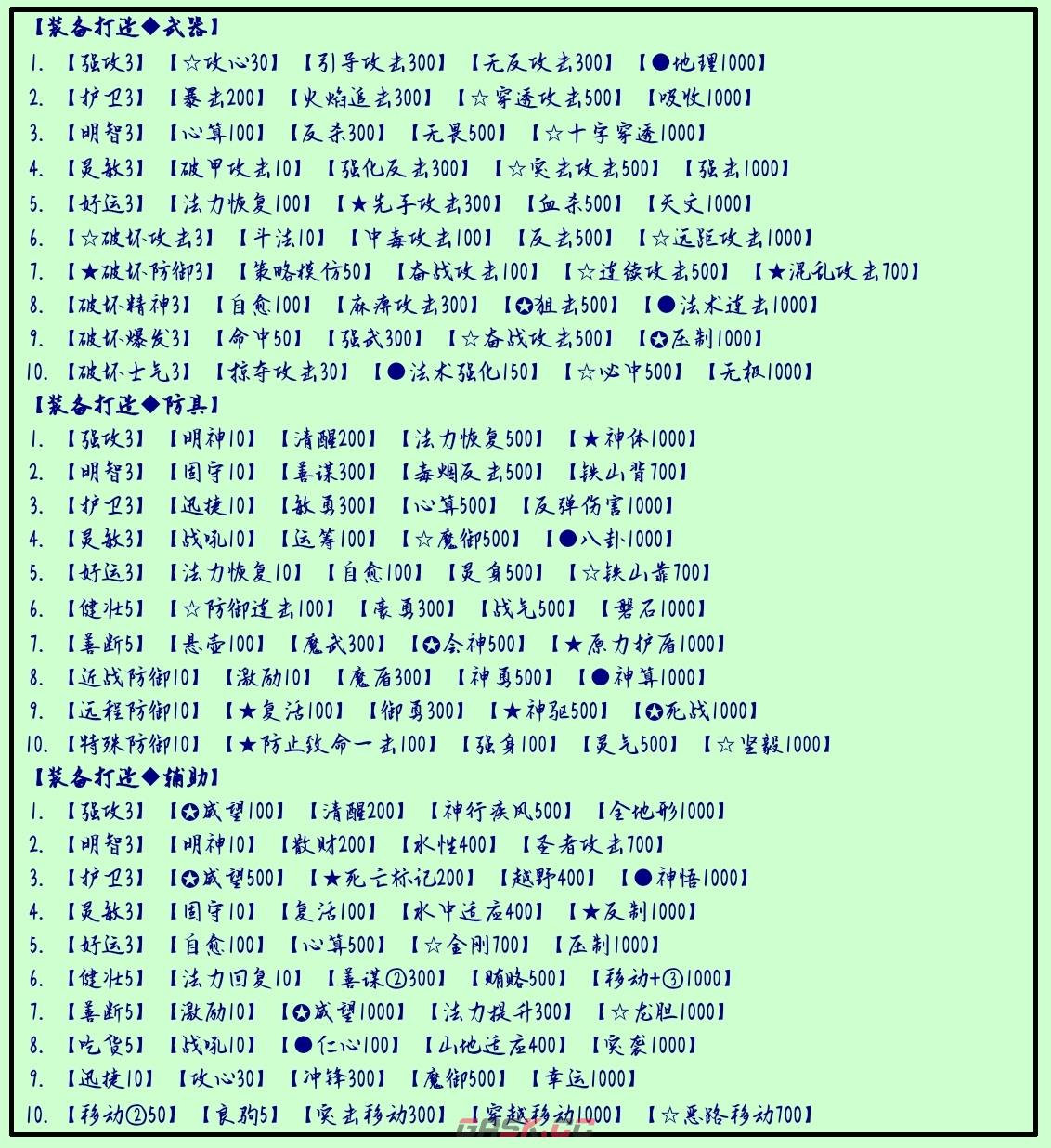 《水浒宋江传》无尽模式之装备锻造-第3张-手游攻略-GASK