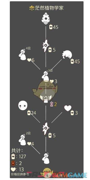 《光遇》每日任务详细图片攻略大蜡烛季节蜡烛2014.11.15-第10张-手游攻略-GASK